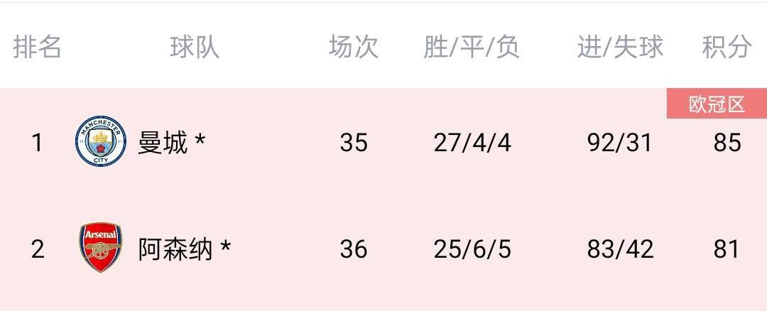 拜仁认为他们很容易得到他。